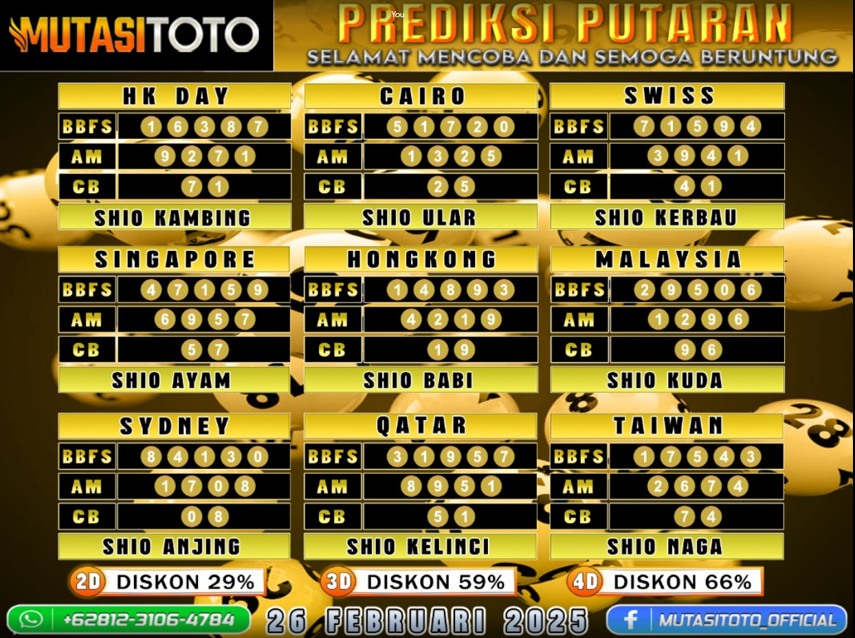 PREDIKSI JITU TOGEL “MutasiToto 26 FEBRUARI 2025”