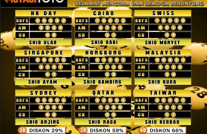 PREDIKSI JITU TOGEL “MutasiToto 27 MARET 2025”