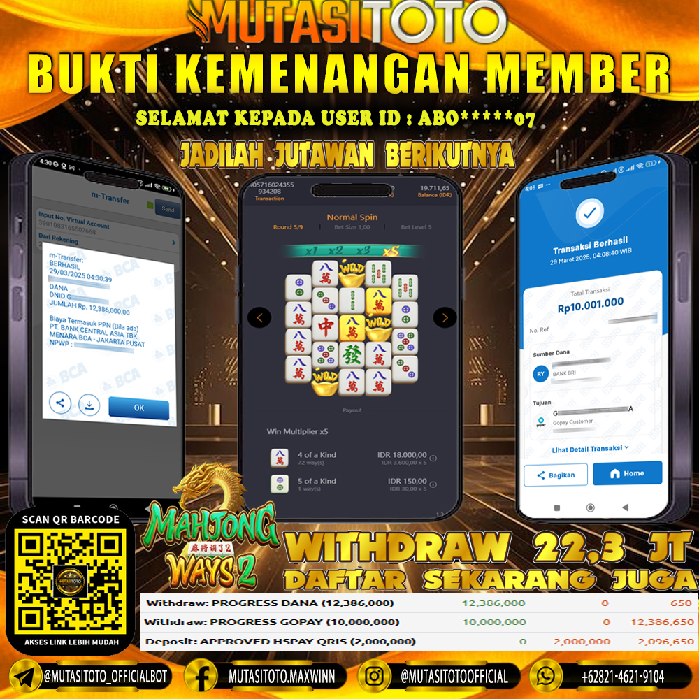 KEMENANGAN MEMBER BERMAIN DI MAHJONG WAYS PG SOFT