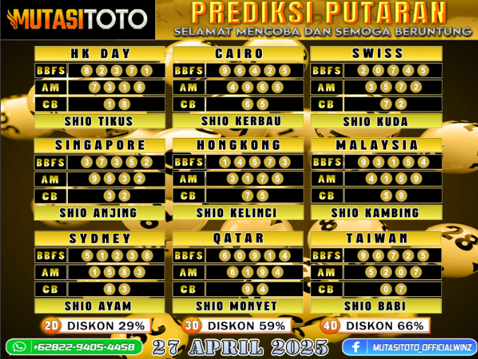 PREDIKSI JITU TOGEL “MutasiToto 27 APRIL 2025”