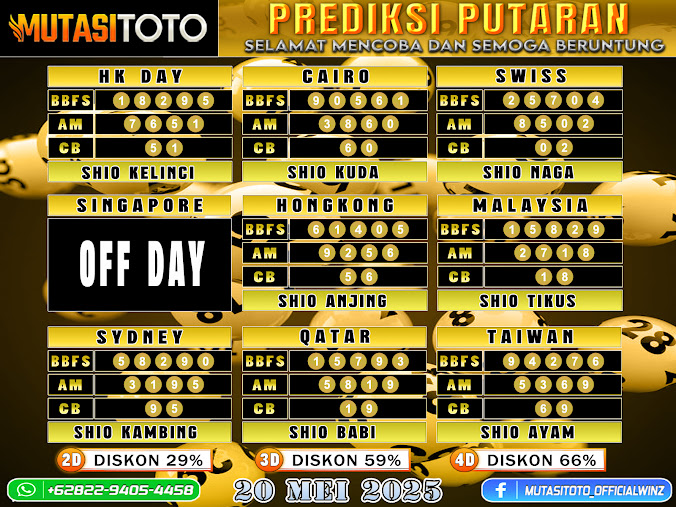 PREDIKSI JITU TOGEL “MutasiToto 20 MEI 2025”