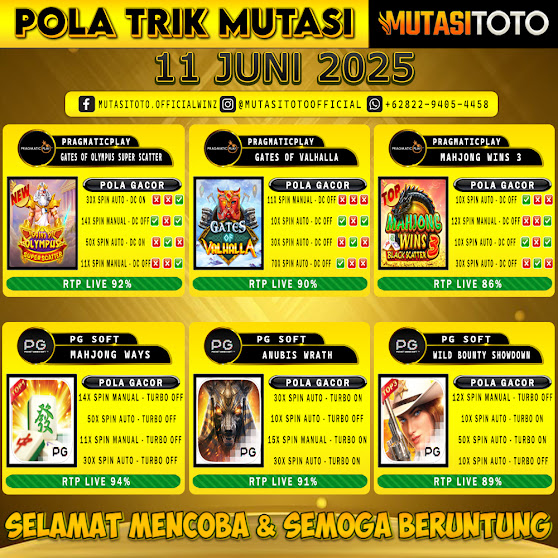 POLA GACOR TERUPDATE 11 JUNI 2025 – MUTASITOTO