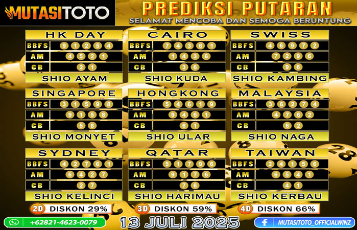 PREDIKSI ANGKA TOGEL “MutasiToto” 13 JULI 2025