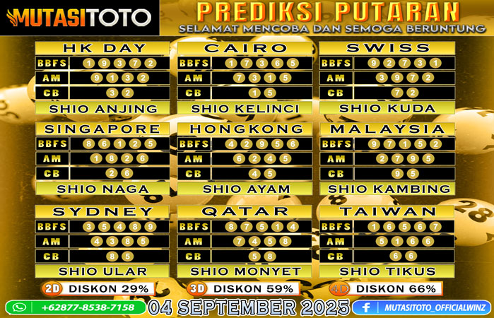 PREDIKSI ANGKA TOGEL “MutasiToto” 04 SEPTEMBER 2025