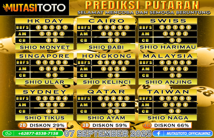 PREDIKSI ANGKA TOGEL “MutasiToto” 07 SEPTEMBER 2025