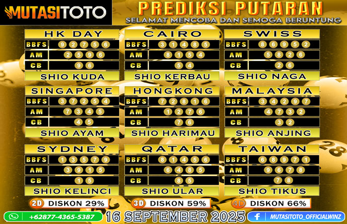 PREDIKSI ANGKA TOGEL “MutasiToto” 16 SEPTEMBER 2025