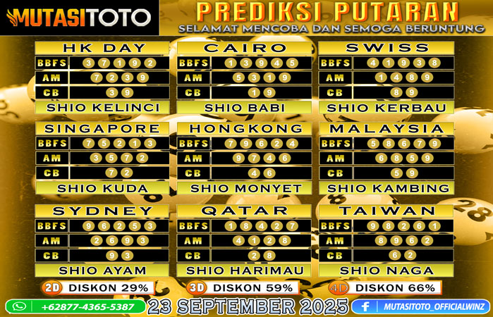 PREDIKSI ANGKA TOGEL “MutasiToto” 23 SEPTEMBER 2025