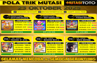 POLA GACOR TERUPDATE 23 OKTOBER 2025 – MUTASITOTO