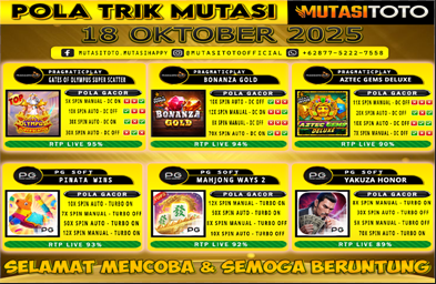 POLA GACOR TERUPDATE 18 OKTOBER 2025 – MUTASITOTO