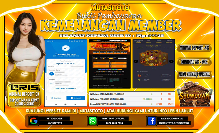 KEMENANGAN MEMBER BERMAIN DI WILD BOUNTY SHOWDOWN