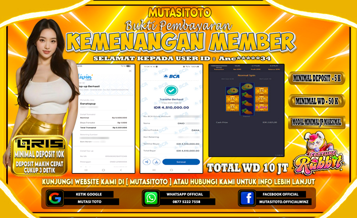 KEMENANGAN MEMBER BERMAIN PG SOFT – FORTUNE RABBIT