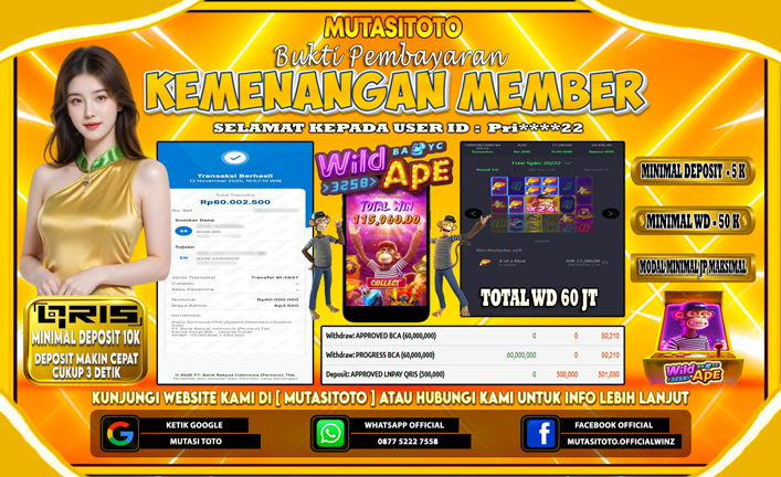 KEMENANGAN MEMBER BERMAIN DI PG SOFT WILD APE