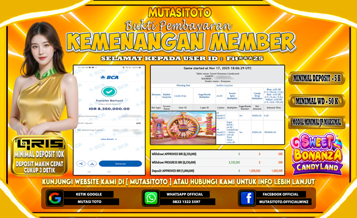 KEMENANGAN MEMBER BERMAIN SWEET BONANZA CANDYLAND