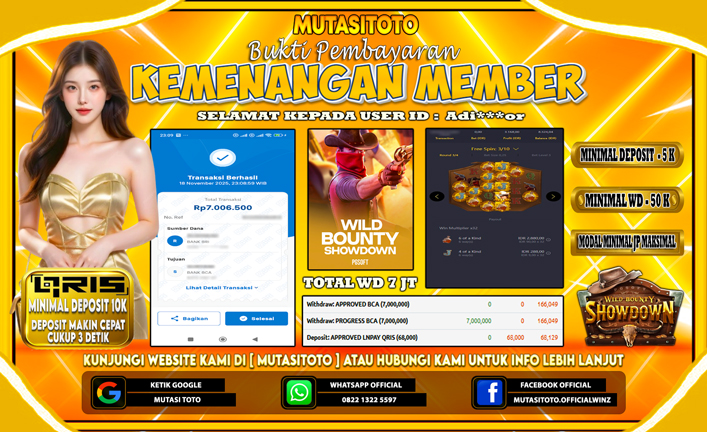 KEMENANGAN MEMBER BERMAIN PG SOFT – WILD BOUNTY SHOWDOWN