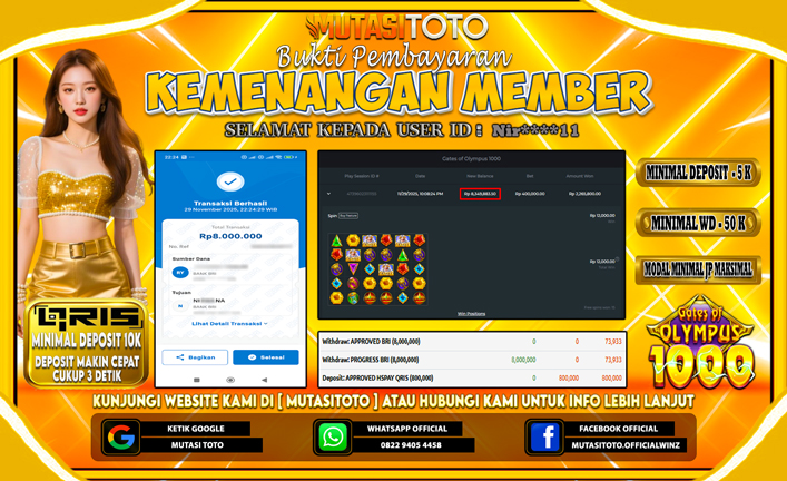 KEMENANGAN MEMBER BERMAIN DI GATES OF OLYMPUS 1000