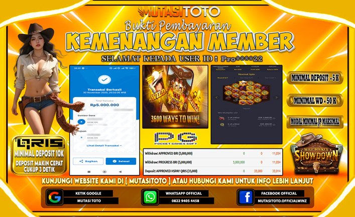 KEMENANGAN MEMBER BERMAIN DI WILD BOUNTY SHOWDOWN