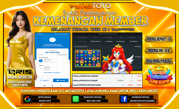 KEMENANGAN MEMBER BERMAIN DI STARLIGHT PRINCESS SUPER SCATTER