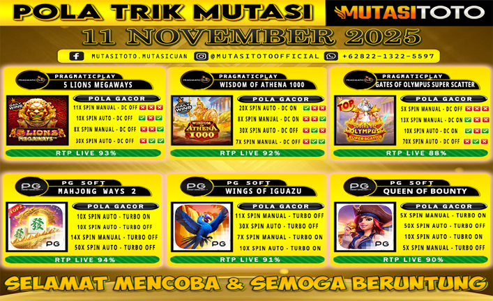 POLA GACOR TERUPDATE 11 NOVEMBER 2025 – MUTASITOTO