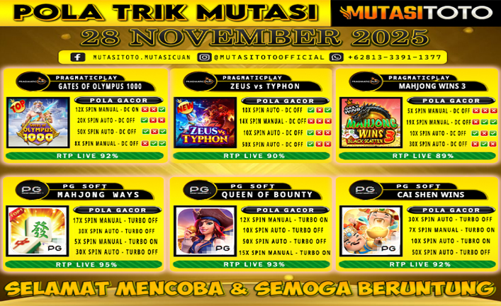 POLA GACOR TERUPDATE 28 NOVEMBER 2025 – MUTASITOTO