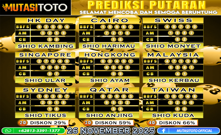 PREDIKSI ANGKA TOGEL “MutasiToto” 26 NOVEMBER 2025