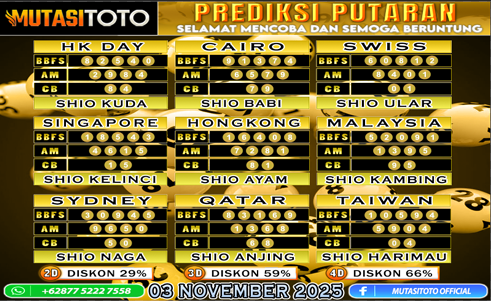 PREDIKSI ANGKA TOGEL “MutasiToto” 03 NOVEMBER 2025