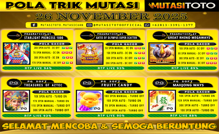 POLA GACOR TERUPDATE 26 NOVEMBER 2025 – MUTASITOTO
