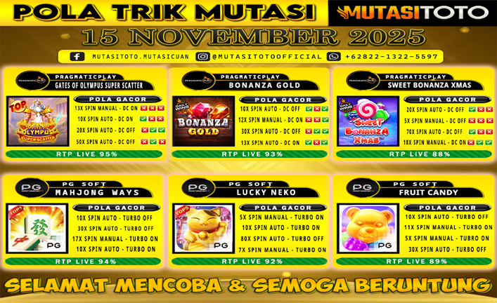 PREDIKSI ANGKA TOGEL “MutasiToto” 15 NOVEMBER 2025