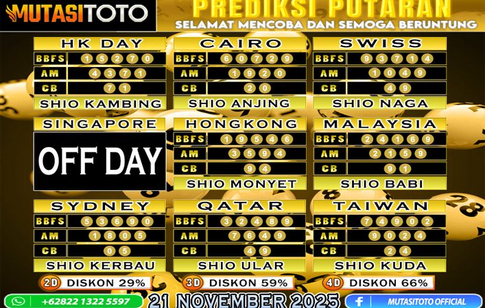 PREDIKSI ANGKA TOGEL “MutasiToto” 21 NOVEMBER 2025