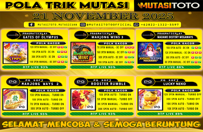 POLA GACOR TERUPDATE 21 NOVEMBER 2025 – MUTASITOTO