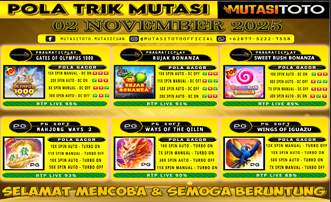 POLA GACOR TERUPDATE 02 NOVEMBER 2025 – MUTASITOTO