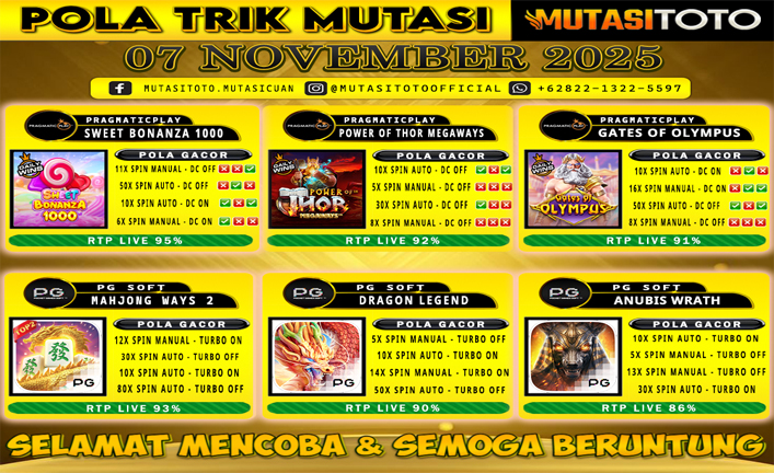 POLA GACOR TERUPDATE 07 NOVEMBER 2025 – MUTASITOTO