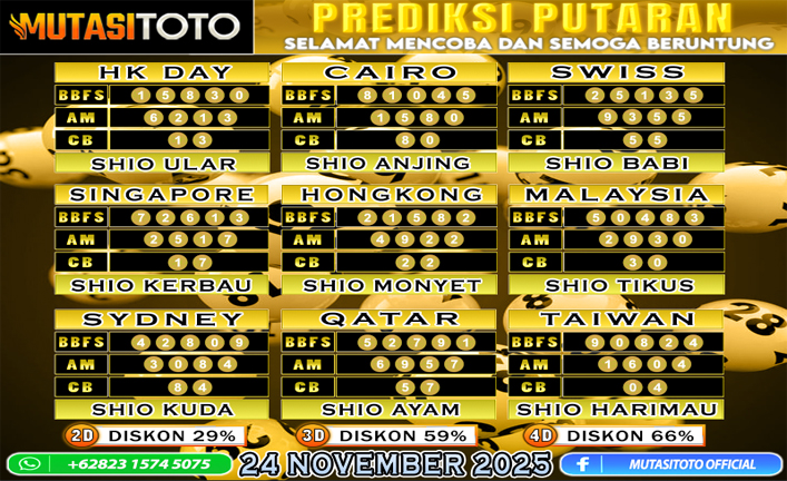 PREDIKSI ANGKA TOGEL “MutasiToto” 24 NOVEMBER 2025