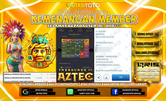 KEMENANGAN MEMBER BERMAIN PG SOFT TREASURES OF AZTEC