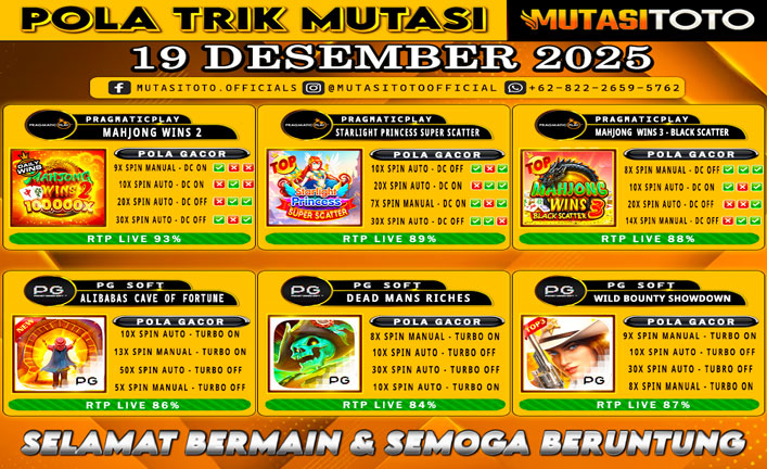 POLA GACOR TERUPDATE 19 DESEMBER 2025 – MUTASITOTO