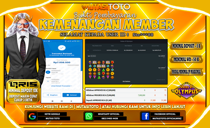 KEMENANGAN MEMBER BERMAIN DI GATES OF OLYMPUS