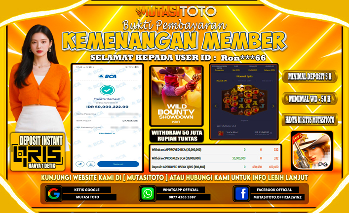KEMENANGAN MEMBER BERMAIN PG SOFT – WILD BOUNTY SHOWDOWN