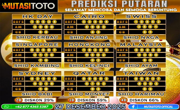 PREDIKSI ANGKA TOGEL “MutasiToto” 27 DESEMBER 2025