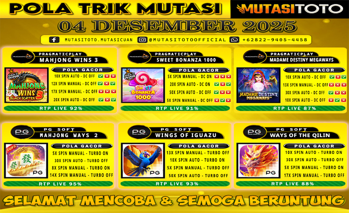 POLA GACOR TERUPDATE 04 DESEMBER 2025 – MUTASITOTO