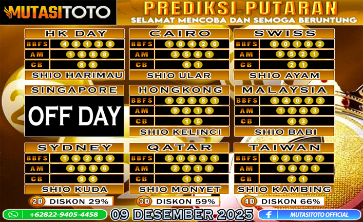 PREDIKSI ANGKA TOGEL “MutasiToto” 09 DESEMBER 2025