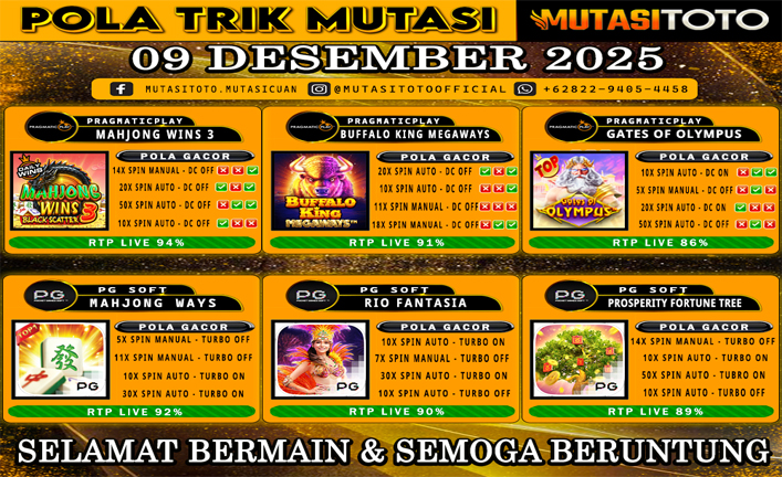 POLA GACOR TERUPDATE 09 DESEMBER 2025 – MUTASITOTO