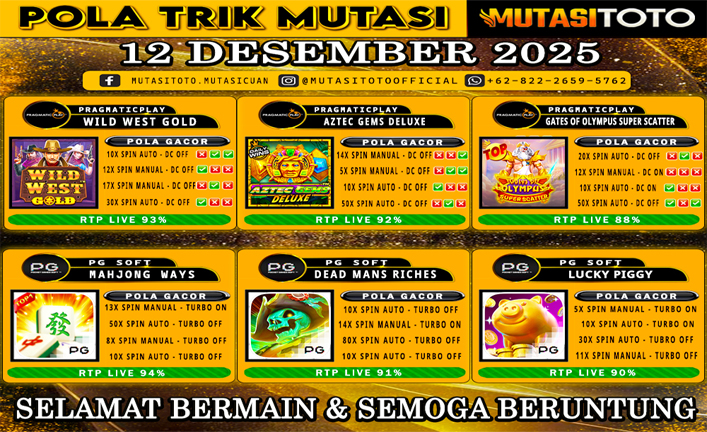POLA GACOR TERUPDATE 12 DESEMBER 2025 – MUTASITOTO