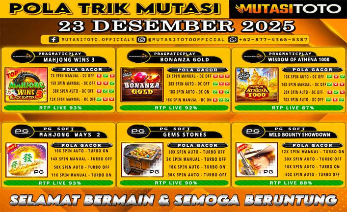 POLA GACOR TERUPDATE 23 DESEMBER 2025 – MUTASITOTO