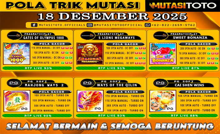POLA GACOR TERUPDATE 18 DESEMBER 2025 – MUTASITOTO