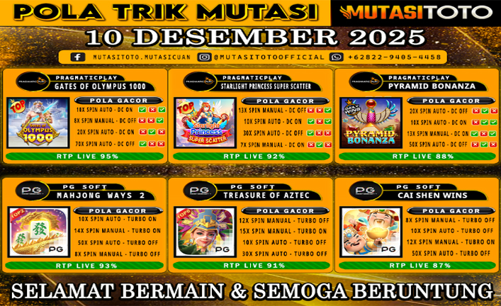 POLA GACOR TERUPDATE 10 DESEMBER 2025 – MUTASITOTO