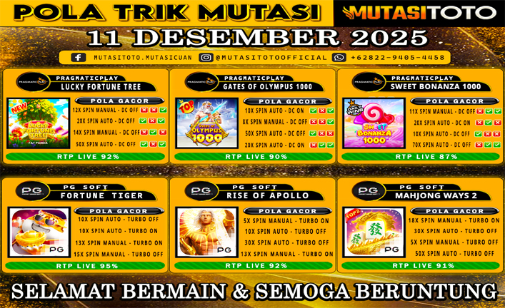 POLA GACOR TERUPDATE 11 DESEMBER 2025 – MUTASITOTO