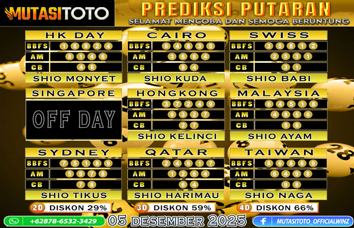 PREDIKSI ANGKA TOGEL “MutasiToto” 07 DESEMBER 2025
