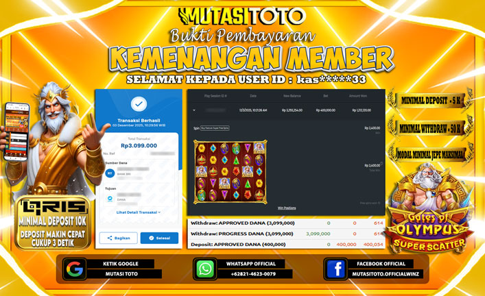 KEMENANGAN MEMBER BERMAIN DI GATES OF OLYMPUS SUPER SCATTER