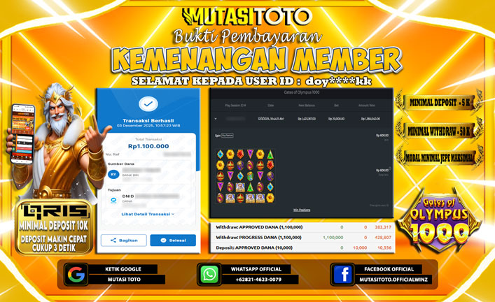 KEMENANGAN MEMBER BERMAIN DI GATES OF OLYMPUS 1000